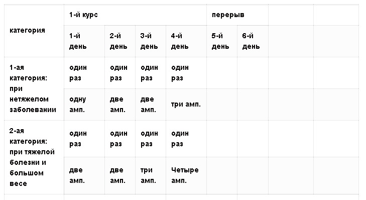 kumdang-2 инструкция кымдан 2 инструкция